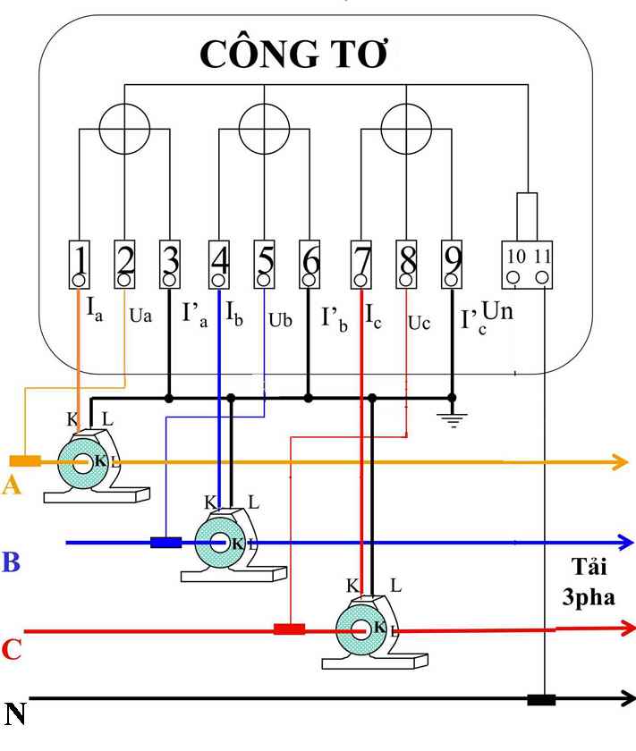 Sơ đồ đấu dây công tơ 3 pha gián tiếp